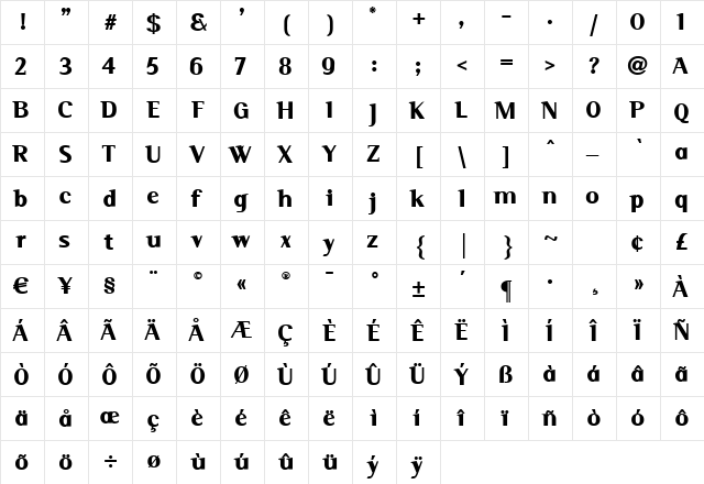 Serif Black  glyph index