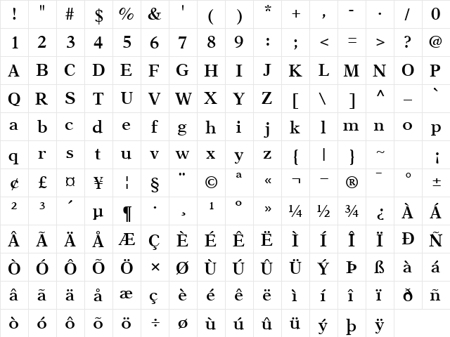 OrchidSSK Bold  glyph index