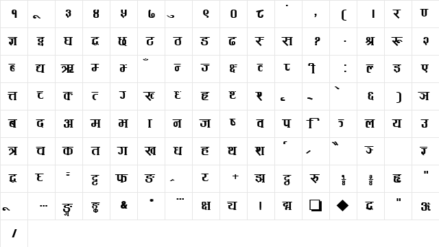 Gadhabold Regular  glyph index