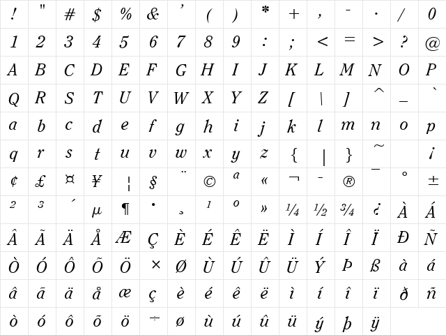 Oxford Italic  glyph index