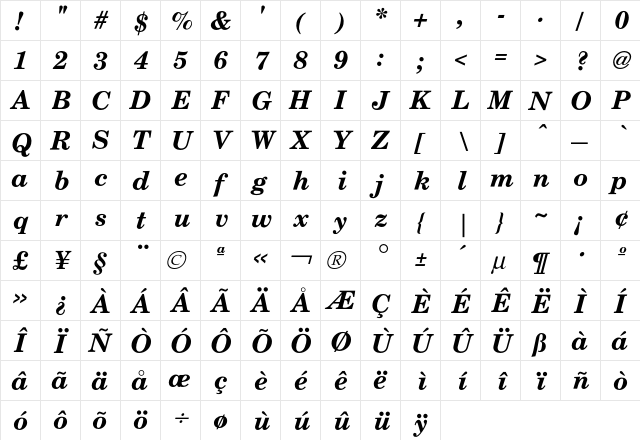 Century SchoolBoldItalic  glyph index