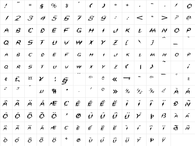 ShockExtended Plain  glyph index