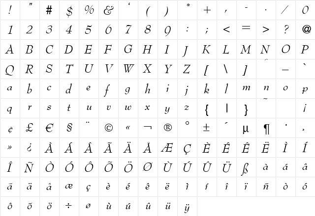 BernhardModern Italic  glyph index