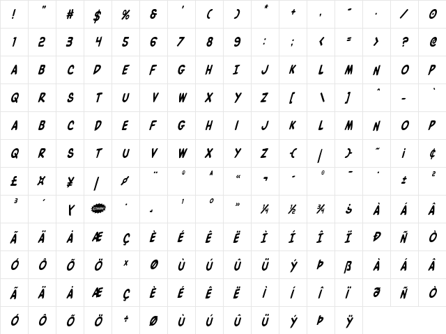 Villain Team-Up Condensed Ital Regular  glyph index