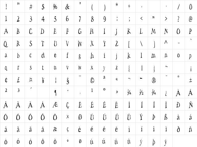 Space Woozies Regular  glyph index