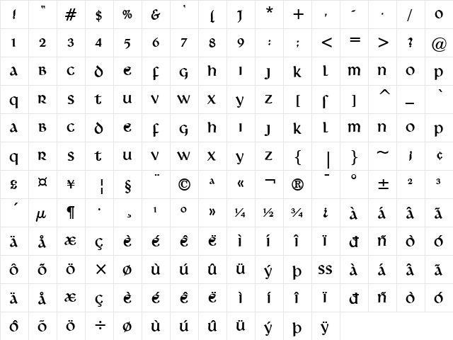 Deutsche Uncialis Regular  glyph index