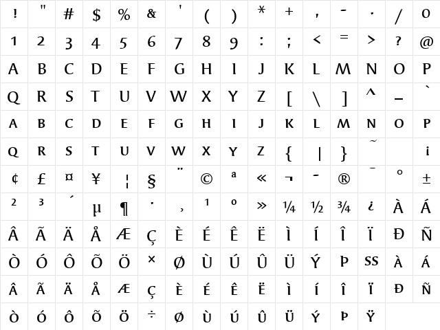 Syndor Md SC ITC TT Medium  glyph index