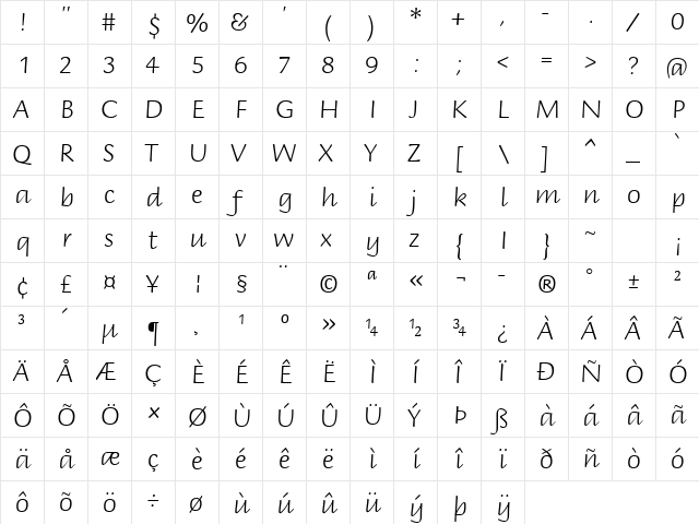BriemScript Regular  glyph index