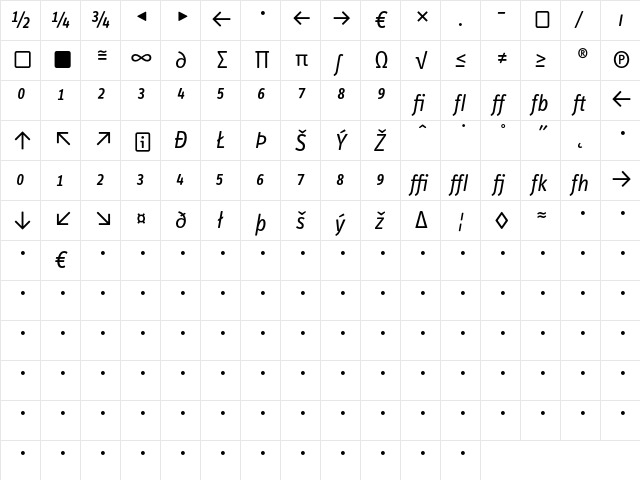 InfoTextRegular ItalicExp  glyph index
