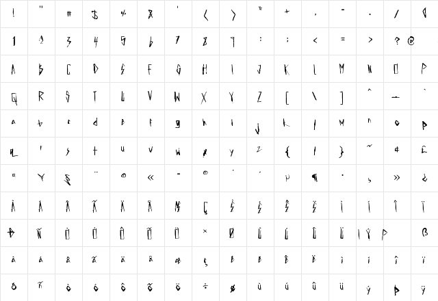 Electric Panda Regular  glyph index