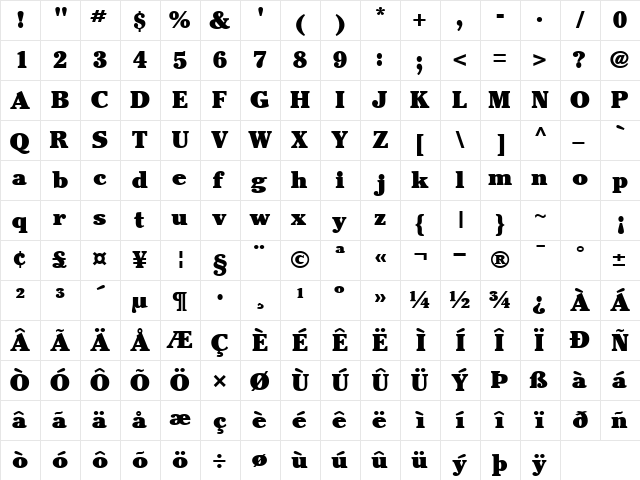CheltenhamBlackSSK Regular  glyph index