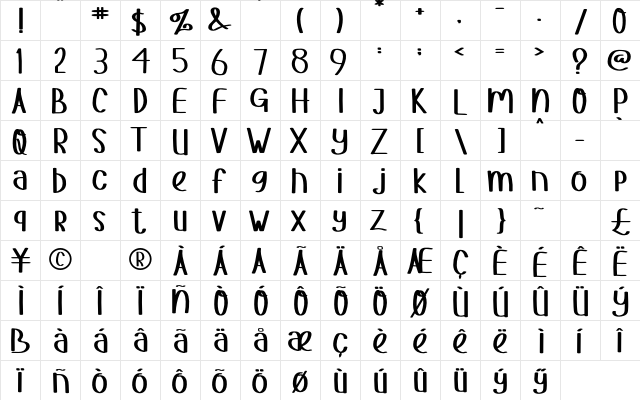 HELLO ZORRO Regular  glyph index