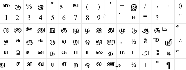 Scribe Tamil10 Regular  glyph index
