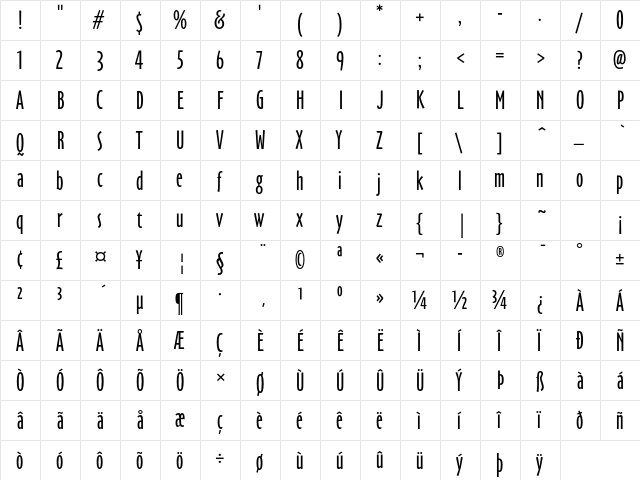 Migrate ITC Std Regular  glyph index