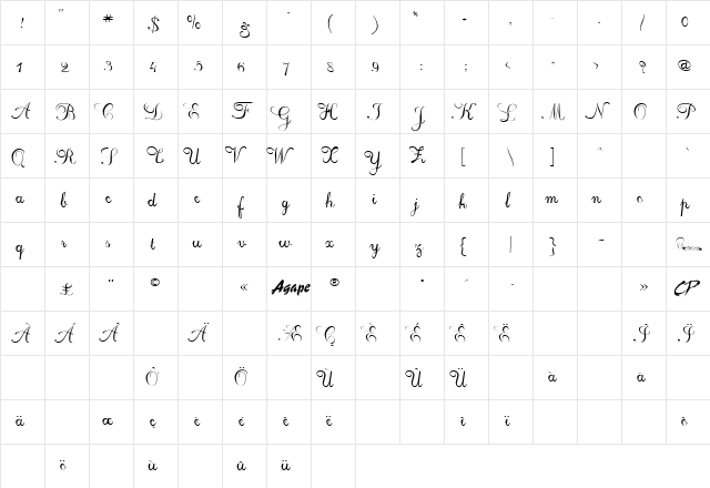RomaScript Regular  glyph index