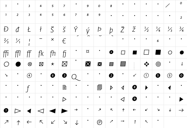 Fedra Sans Light Italic Expert  glyph index