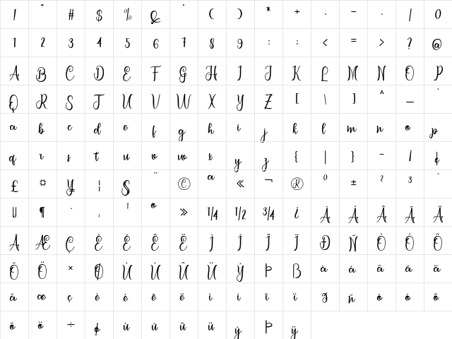 letterbest Regular  glyph index