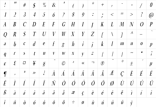 Horn Condensed Italic  glyph index