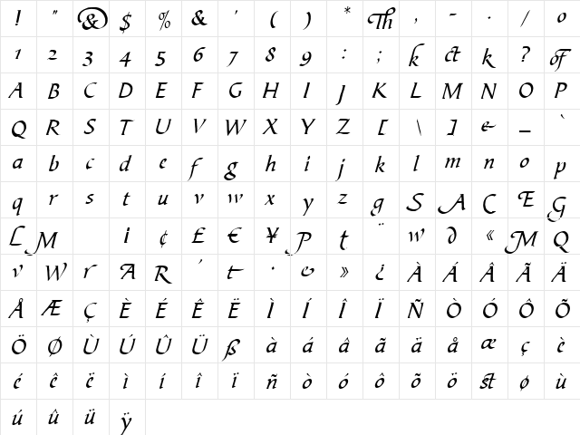 Script-B730 Regular  glyph index