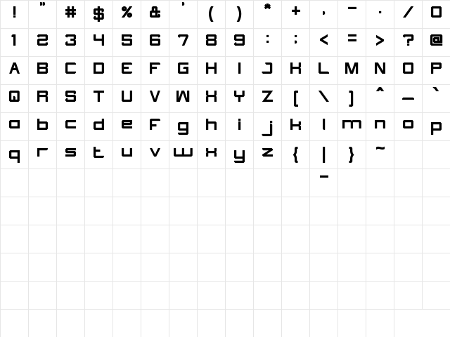 What The FUN Negreta  glyph index