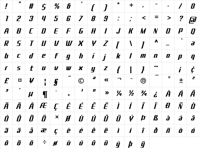 Kardust TS Condensed Demo Versi Bold Italic  glyph index