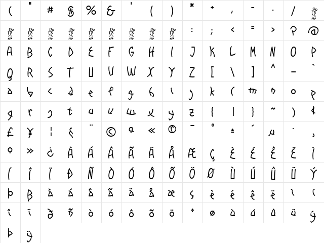 Promenades Regular  glyph index