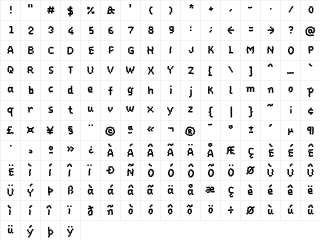 Baukasten One  glyph index