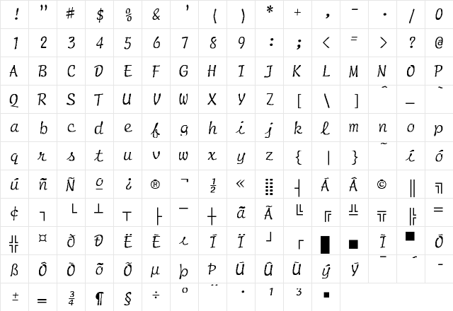 Amesbury Italic Regular  glyph index