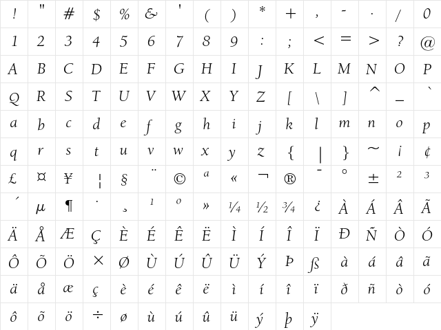 ITC Berkeley Oldstyle Book Italic  glyph index