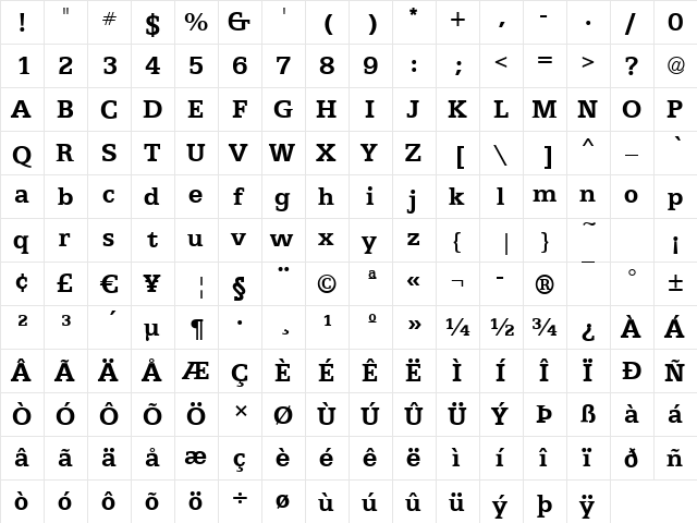 Egyptian-Text Bold  glyph index