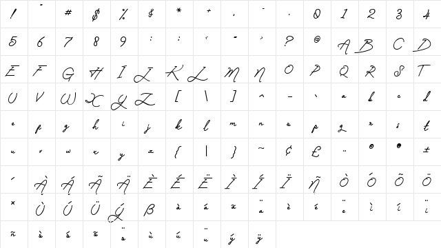 Manallagi Regular  glyph index