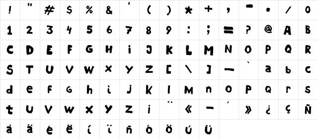 HOSTIAS1.1 Normal  glyph index