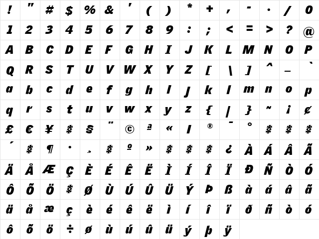 GriffithGothic Ultra Italic  glyph index