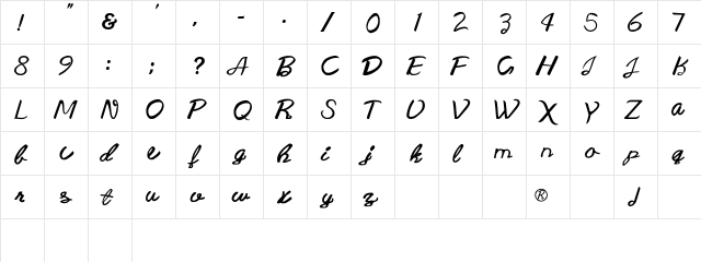 Barbie Font Beta MediumItalic  glyph index