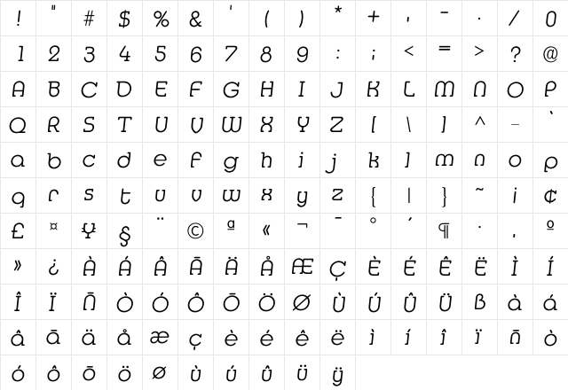 Imedia Light  glyph index