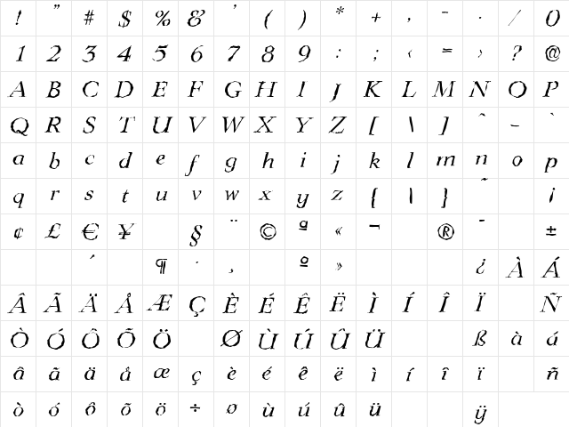 LingwoodRandom Italic  glyph index
