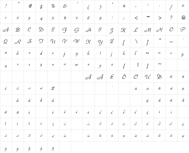.VnPark Medium  glyph index