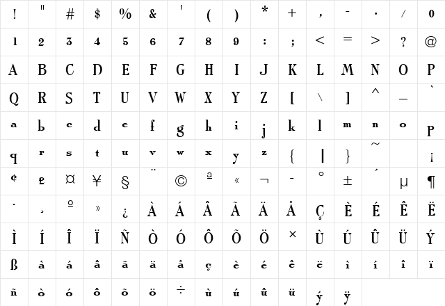 RomanSolT Regular  glyph index