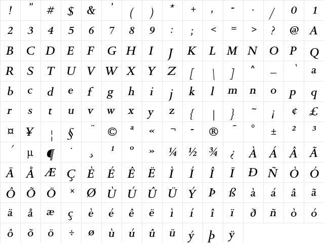 DTL Romulus T Medium Italic  glyph index