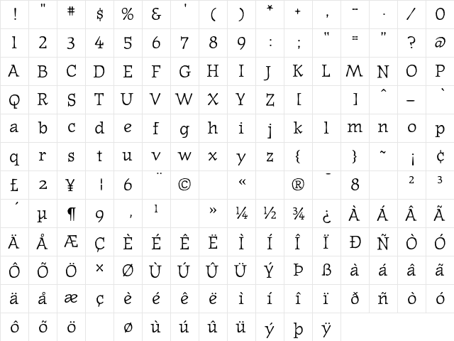 JournalText Roman  glyph index