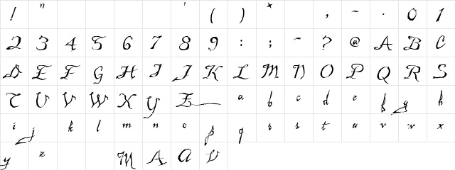 Malagua Regular  glyph index