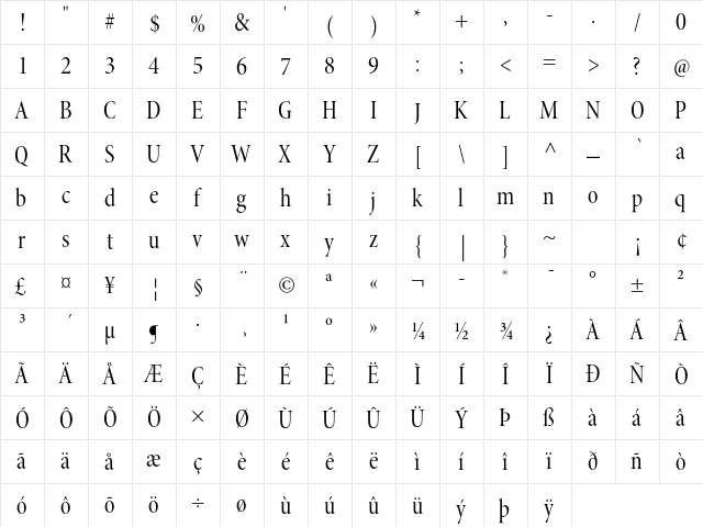 Minion Pro Cond Display  glyph index