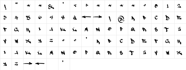 MARSNEVENEKSK Clean  glyph index