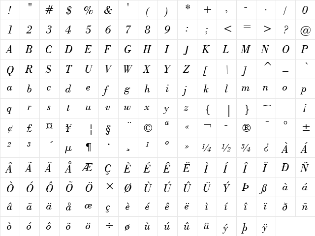 Bodoni Book Italic  glyph index