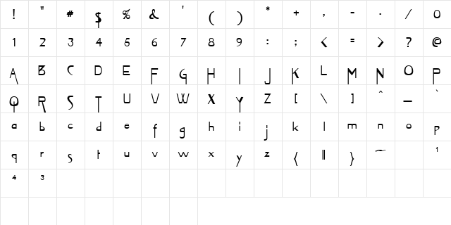 Zyme Normal  glyph index