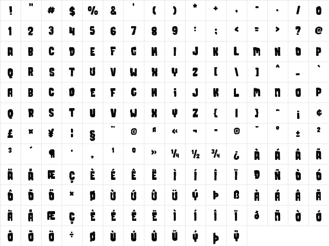 Sacremende Distressed  glyph index