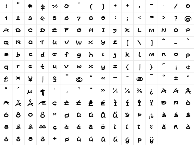 Escript LT BoldWide Regular  glyph index