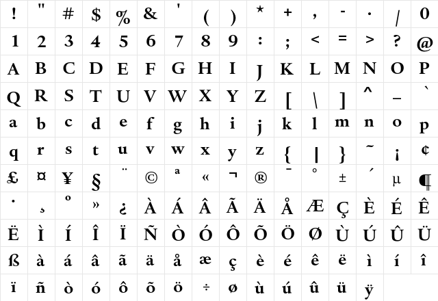 DTLHaarlemmerD Bold  glyph index