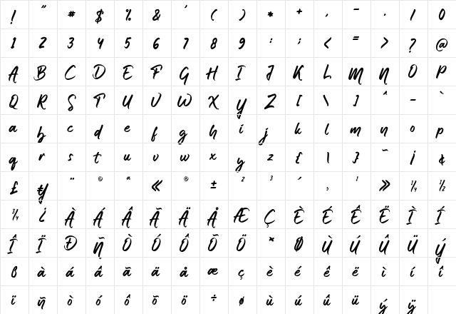 Holmeria Regular  glyph index