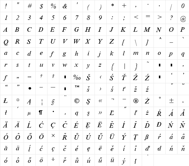 TmsEe Italic  glyph index